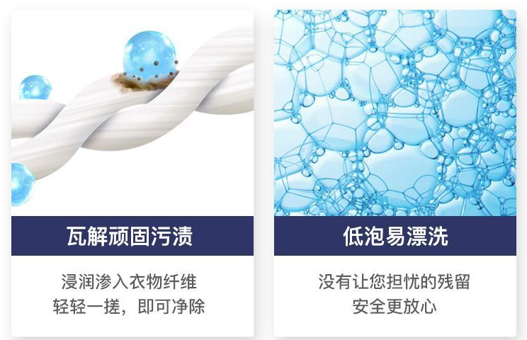 洗衣液配方大全技術